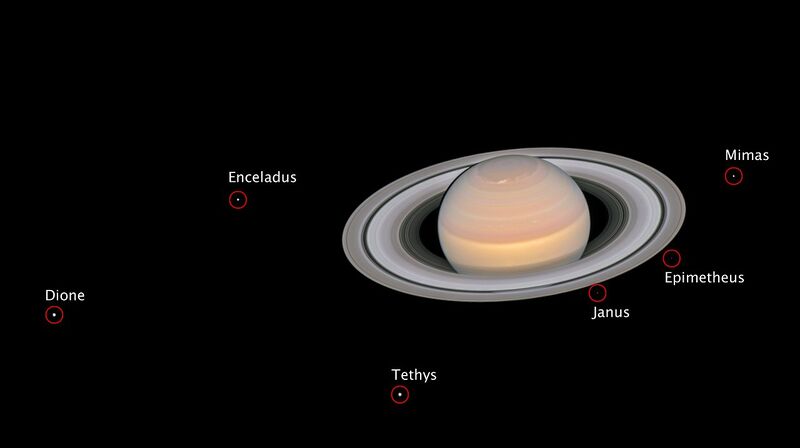 Datei:Saturn ESA-Hubble.jpg
