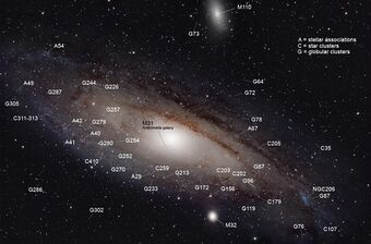 Objekte in Andromeda