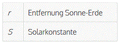 Vorschaubild der Version vom 09:51, 10. Jun. 2026