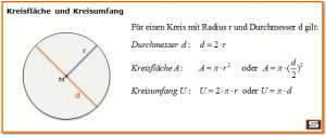 Flächeninhalt, Kreisumfang