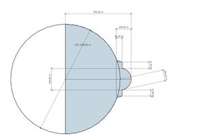 Studie zur IMPERIUMS-Klasse