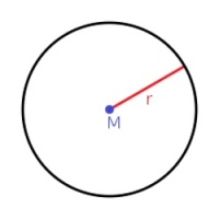 Kreis mit Mittelpunkt M und radius